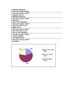 Referāts 'Fredijs Merkūrijs un grupa "Queen"', 50.