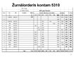 Prezentācija 'Kreditoru parādu uzskaite, kontrole un analīze SIA "xxx"', 7.
