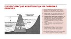 Prezentācija 'Plūdmaiņu spēkstacija', 5.