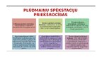 Prezentācija 'Plūdmaiņu spēkstacija', 7.