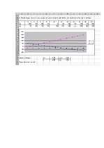 Referāts 'MS Excel funkciju analīze', 8.