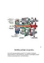 Konspekts 'Pārnesumkārba', 4.