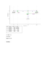 Konspekts 'Rāmja aprēķins plastiskajā stadijā', 8.