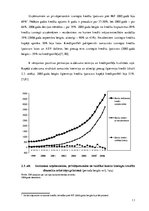 Referāts 'Kreditēšanas problemātika Latvijā', 11.
