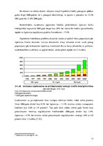 Referāts 'Kreditēšanas problemātika Latvijā', 13.