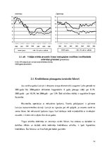 Referāts 'Kreditēšanas problemātika Latvijā', 14.