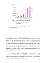 Referāts 'Kreditēšanas problemātika Latvijā', 21.