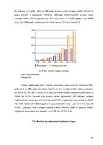 Referāts 'Kreditēšanas problemātika Latvijā', 22.