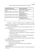 Diplomdarbs 'Apgrozāmo līdzekļu uzskaite un analīze uzņēmumā "X"', 12.