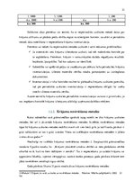 Diplomdarbs 'Apgrozāmo līdzekļu uzskaite un analīze uzņēmumā "X"', 21.