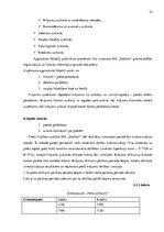 Diplomdarbs 'Apgrozāmo līdzekļu uzskaite un analīze uzņēmumā "X"', 35.