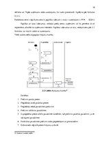 Diplomdarbs 'Apgrozāmo līdzekļu uzskaite un analīze uzņēmumā "X"', 38.