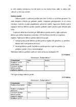 Diplomdarbs 'Apgrozāmo līdzekļu uzskaite un analīze uzņēmumā "X"', 42.