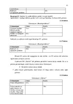 Diplomdarbs 'Apgrozāmo līdzekļu uzskaite un analīze uzņēmumā "X"', 43.