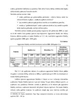 Diplomdarbs 'Apgrozāmo līdzekļu uzskaite un analīze uzņēmumā "X"', 52.