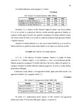 Diplomdarbs 'Apgrozāmo līdzekļu uzskaite un analīze uzņēmumā "X"', 56.