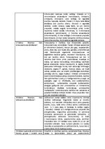 Konspekts 'Pretparazītu līdzekļi', 5.