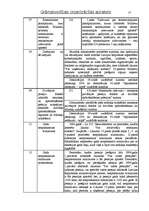 Konspekts 'Grāmatvedības organizācijas apraksts fiziskai personai - saimnieciskās darbības ', 12.