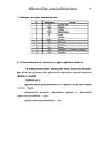 Konspekts 'Grāmatvedības organizācijas apraksts fiziskai personai - saimnieciskās darbības ', 22.