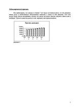 Biznesa plāns 'Ломбард', 7.