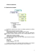 Biznesa plāns 'Ломбард', 8.