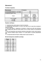 Biznesa plāns 'Ломбард', 22.