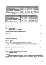 Biznesa plāns 'Ломбард', 26.