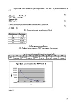 Biznesa plāns 'Ломбард', 27.