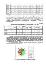 Referāts 'Rīgas, Viļņas un Tallinas loma Baltijas valstu ekonomikas attīstībā laika period', 8.