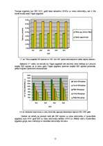 Referāts 'Rīgas, Viļņas un Tallinas loma Baltijas valstu ekonomikas attīstībā laika period', 12.