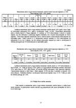 Referāts 'Rīgas, Viļņas un Tallinas loma Baltijas valstu ekonomikas attīstībā laika period', 14.