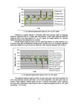 Referāts 'Rīgas, Viļņas un Tallinas loma Baltijas valstu ekonomikas attīstībā laika period', 17.