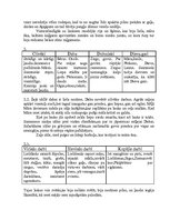 Konspekts 'Patiesa idille "Straumēni"', 2.