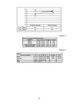 Diplomdarbs 'Organizācijas kultūras izmaiņas ekonomiskās krīzes laikā', 40.