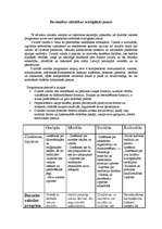 Konspekts 'Personības attīstības svarīgākās jomas latviešu valodas programmā', 1.