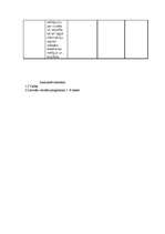 Konspekts 'Personības attīstības svarīgākās jomas latviešu valodas programmā', 4.