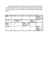 Referāts 'Šūšanas mape', 14.