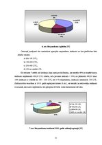 Referāts 'Patērētāju uzvedība tirgū un reklāmas izmantošana tās ietekmēšanā', 21.