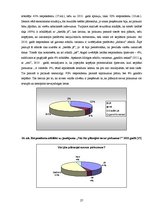 Referāts 'Patērētāju uzvedība tirgū un reklāmas izmantošana tās ietekmēšanā', 27.