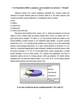 Referāts 'Patērētāju uzvedība tirgū un reklāmas izmantošana tās ietekmēšanā', 28.