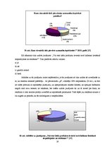 Referāts 'Patērētāju uzvedība tirgū un reklāmas izmantošana tās ietekmēšanā', 29.