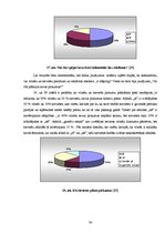 Referāts 'Patērētāju uzvedība tirgū un reklāmas izmantošana tās ietekmēšanā', 34.
