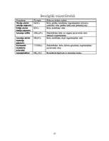 Referāts 'Slāpeklis', 10.