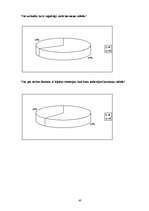 Referāts 'Neverbālā valoda', 43.