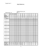 Prakses atskaite 'Pacienta aprūpes vēsture, ķirurģija', 8.