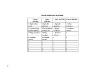 Prakses atskaite 'Pacienta aprūpes vēsture, ķirurģija', 19.