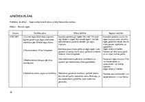 Prakses atskaite 'Pacienta aprūpes vēsture, ķirurģija', 20.