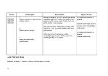 Prakses atskaite 'Pacienta aprūpes vēsture, ķirurģija', 23.