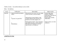 Prakses atskaite 'Pacienta aprūpes vēsture, ķirurģija', 26.