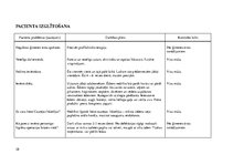 Prakses atskaite 'Pacienta aprūpes vēsture, ķirurģija', 28.